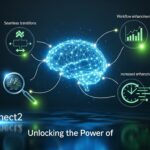 Unlocking the Power of PDSConnect2: How It Enhances Your Workflow